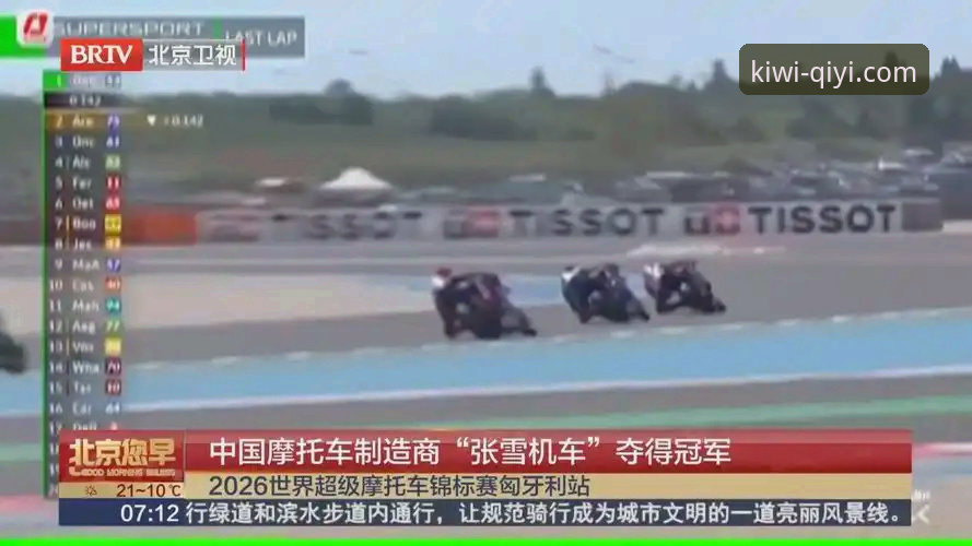 世界超级摩托车锦标赛匈牙利站观赛体验报告：中国车队夺冠的激情时刻